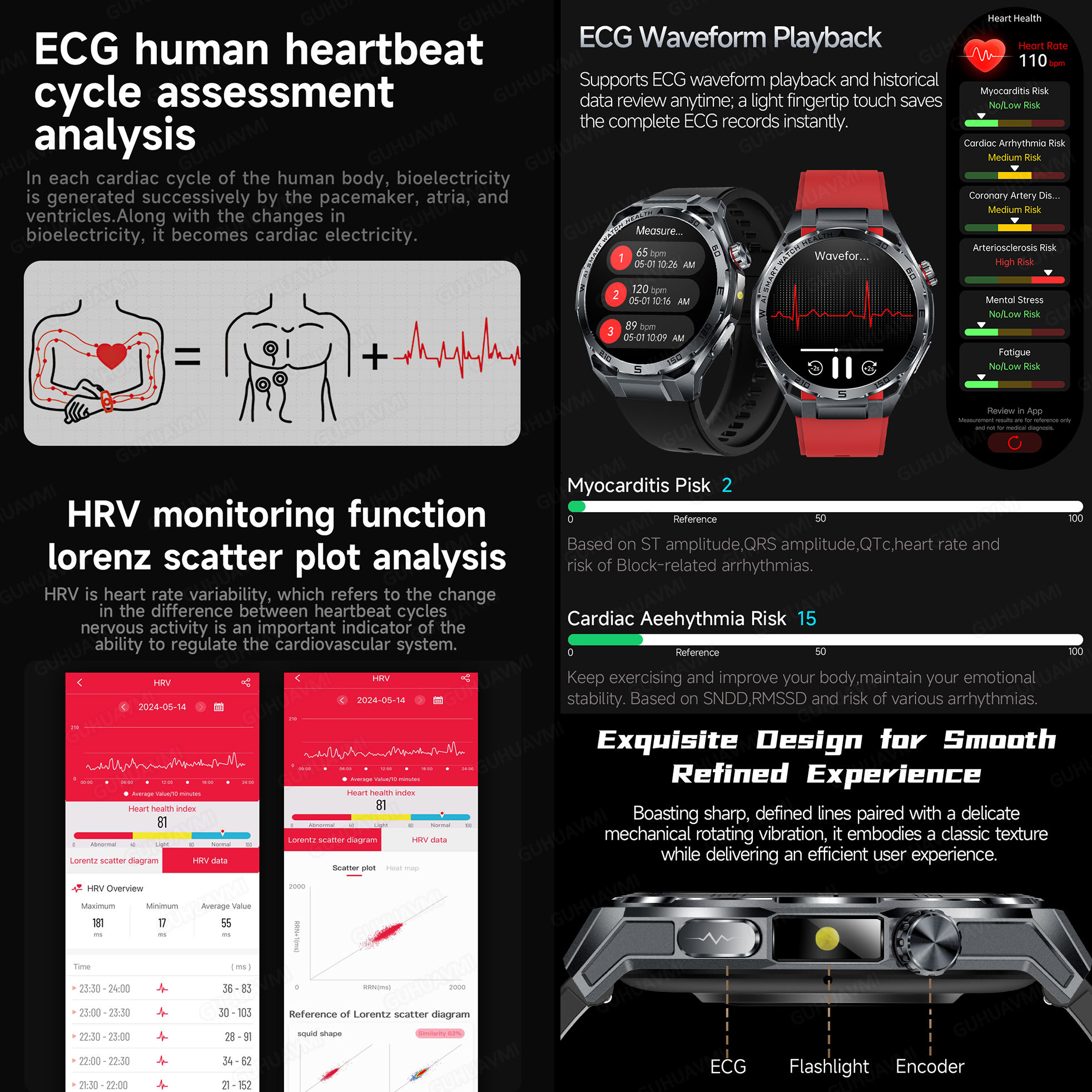 2026 New Body Fat AI Analysis  - Gps Running Watch avis et prix
