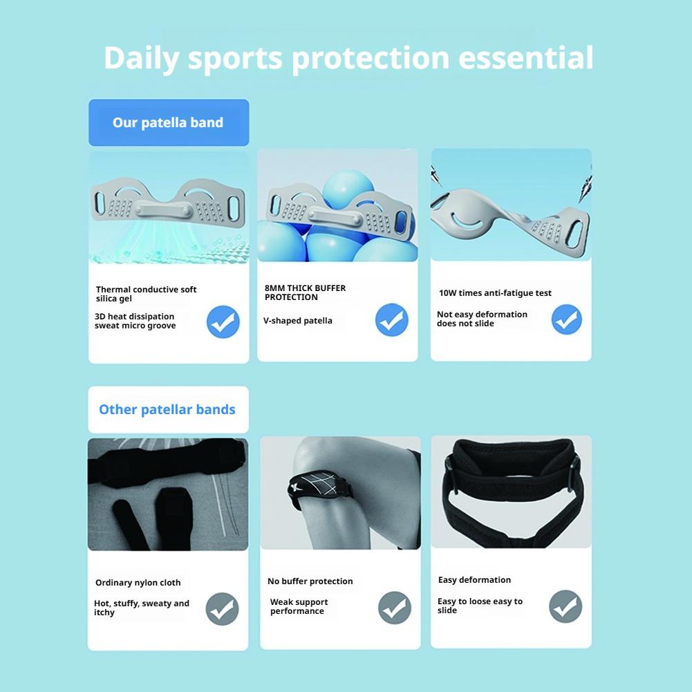 Patellar Knee Strap for Pain R - Running Gear For Knee Pain avis et prix