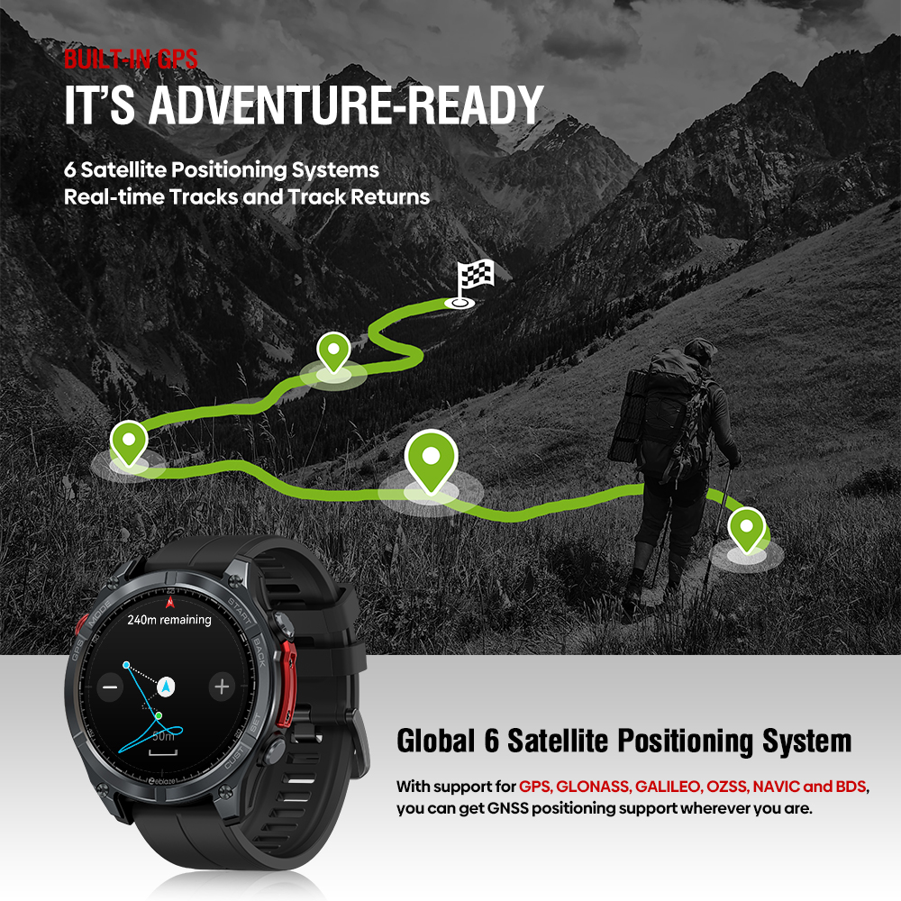 NEW Zeblaze Stratos 4 GPS Smar - Gps Running Watch avis et prix
