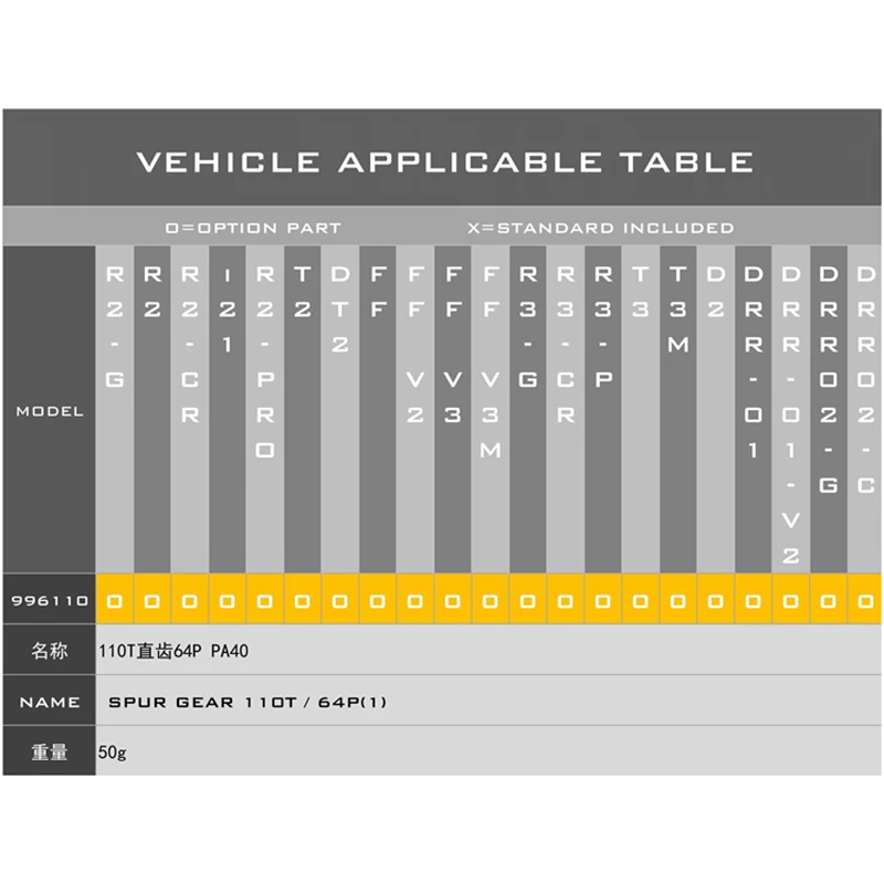 SNRC 996110 Plastic Transmissi - Running Gear Vehicle avis et prix