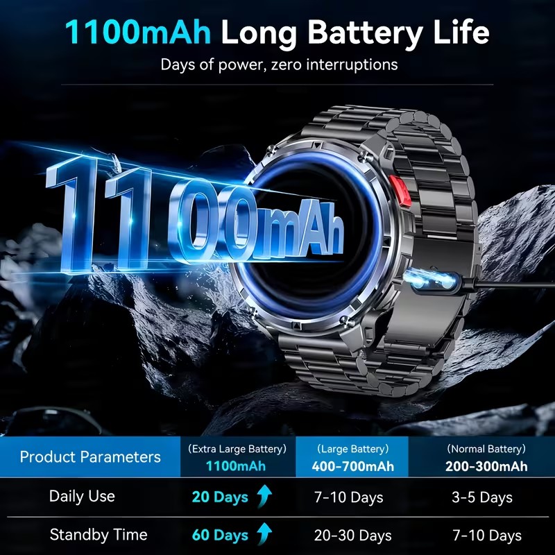 2026 New T-Rex3 Pro 1100mAh Ba - Gps Running Watch avis et prix