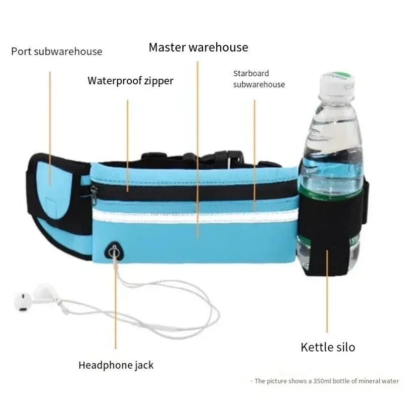 1pc Running Bag Women Waist ba - Running Jogging Gear avis et prix